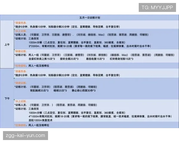 青训营学员成长记录平台的功能需求分析，青年成长训练营的总结